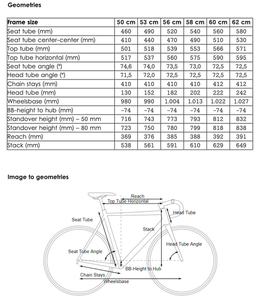 Cube Attain Shimano Ultegra (Str. 56)