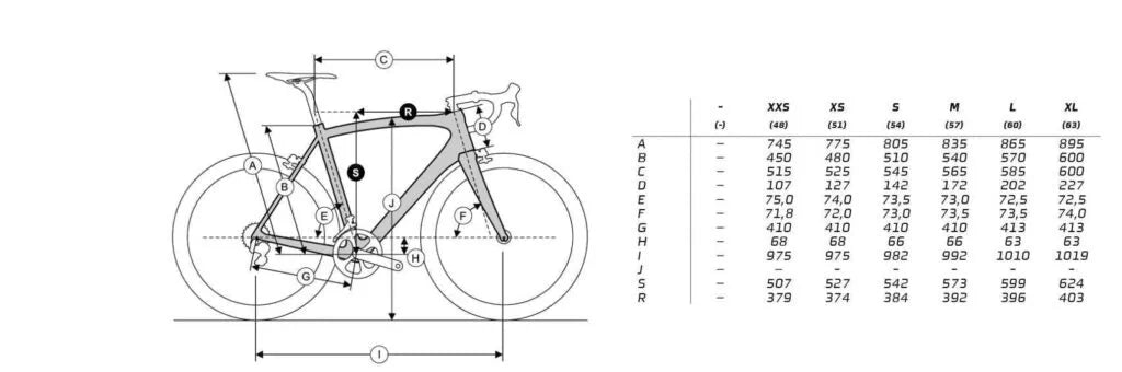 Ridley Fenix (Shimano 105 Di2)