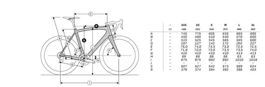 Ridley Fenix (Shimano 105 Di2)
