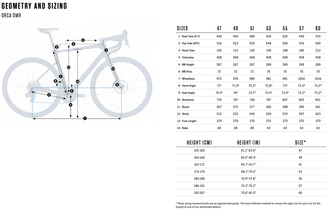 Orbea Orca M10i LTD Dura Ace Di2 - 2024